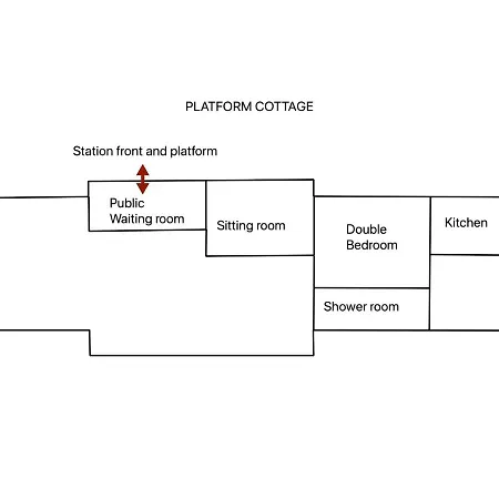 Platform * 커크비 스티븐